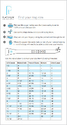 Ring Size Measurement Chart India